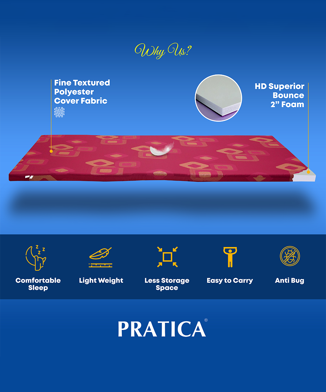 Poppy 2" Slim Bed