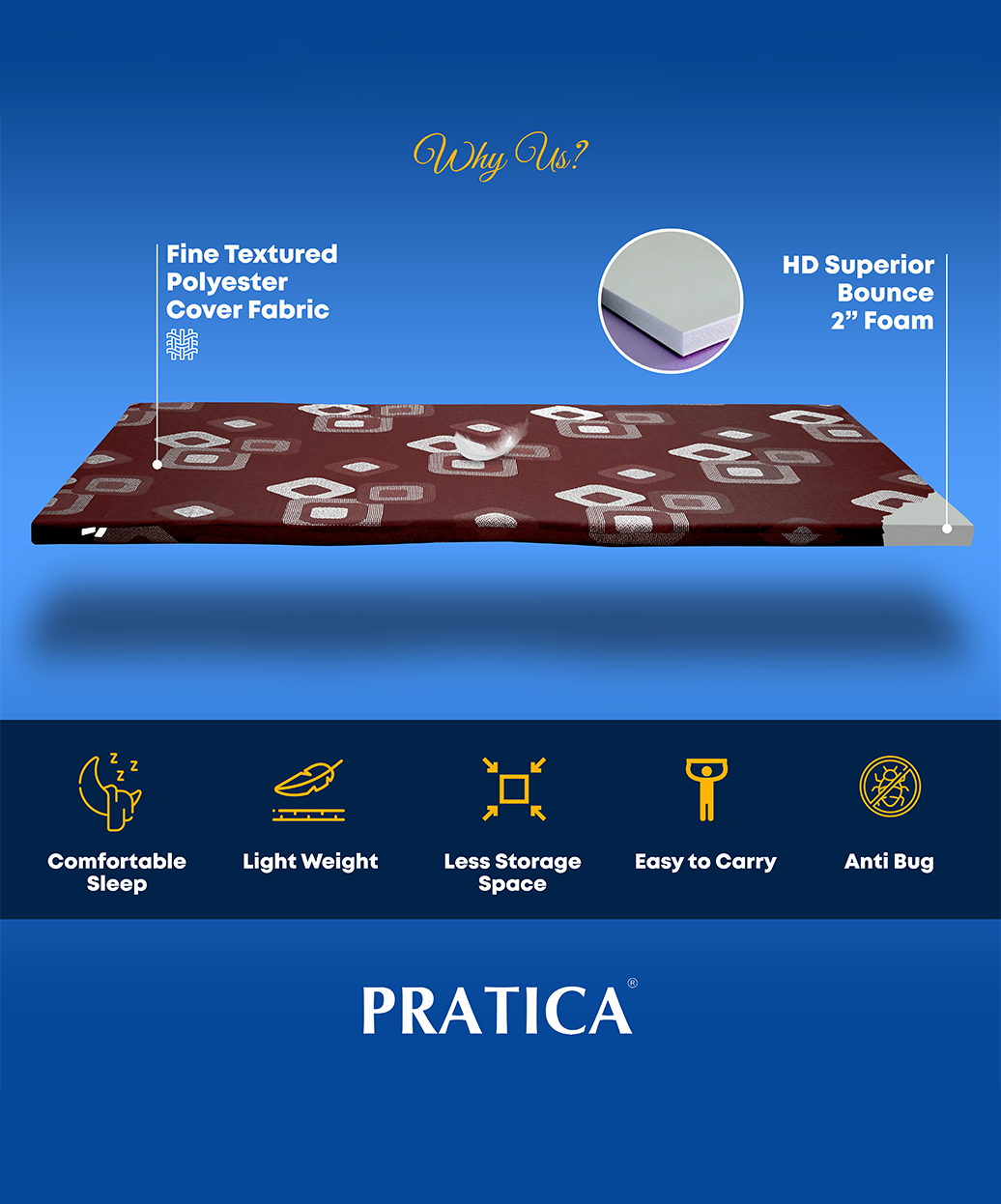 Poppy 3" Slim Bed