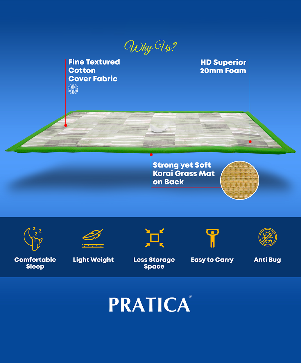 Cherry 1" Korai Mat Bed - 3Fold