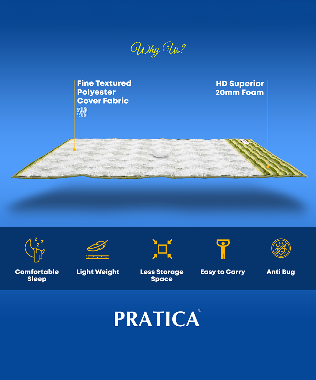 Champa 1" Polywadding Travel Bed