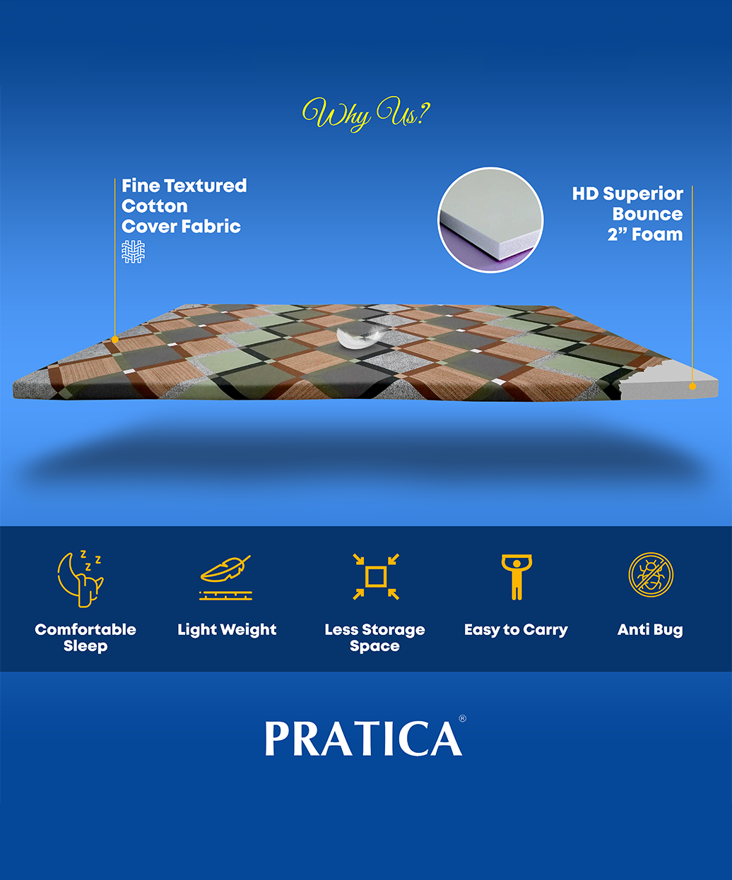 Poppy Cotton 2" Slim Bed