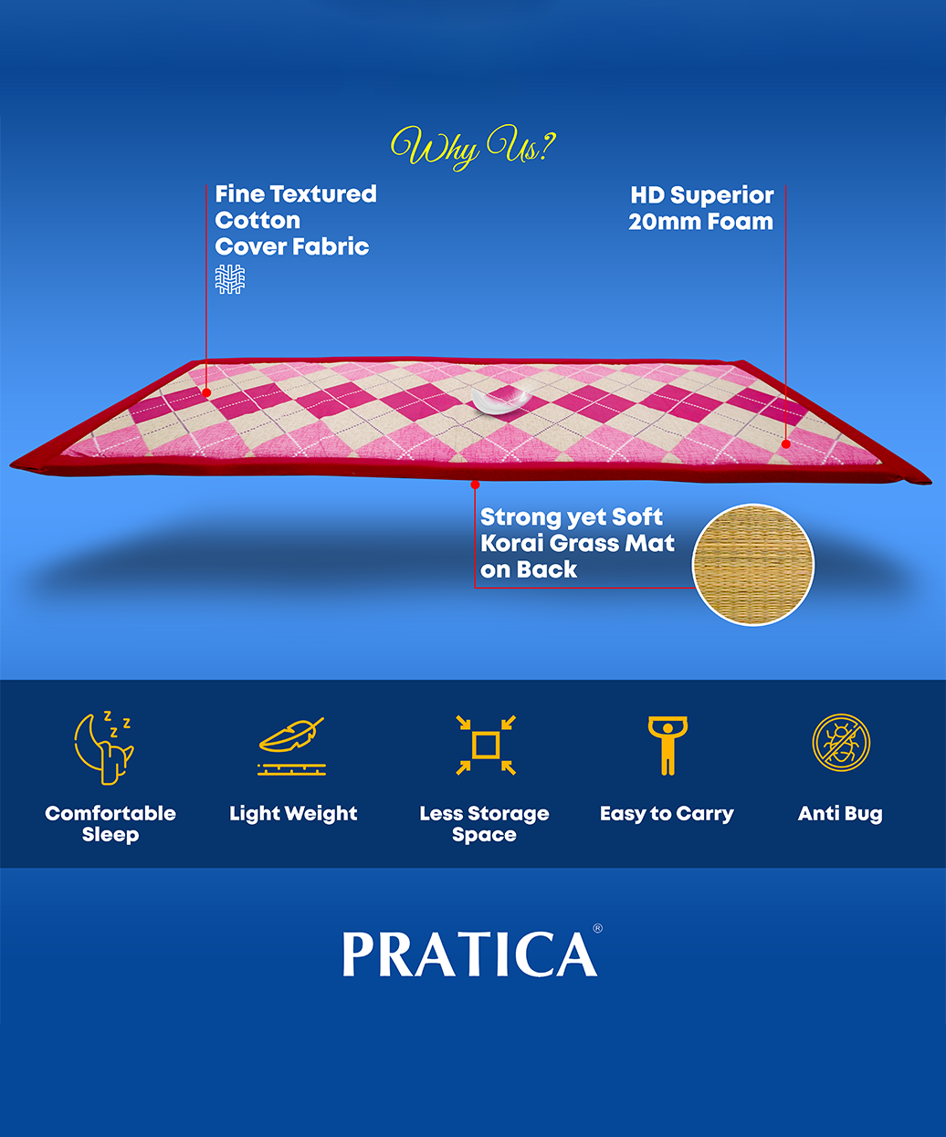 Unicon 2" Korai Mat Bed - 3Fold