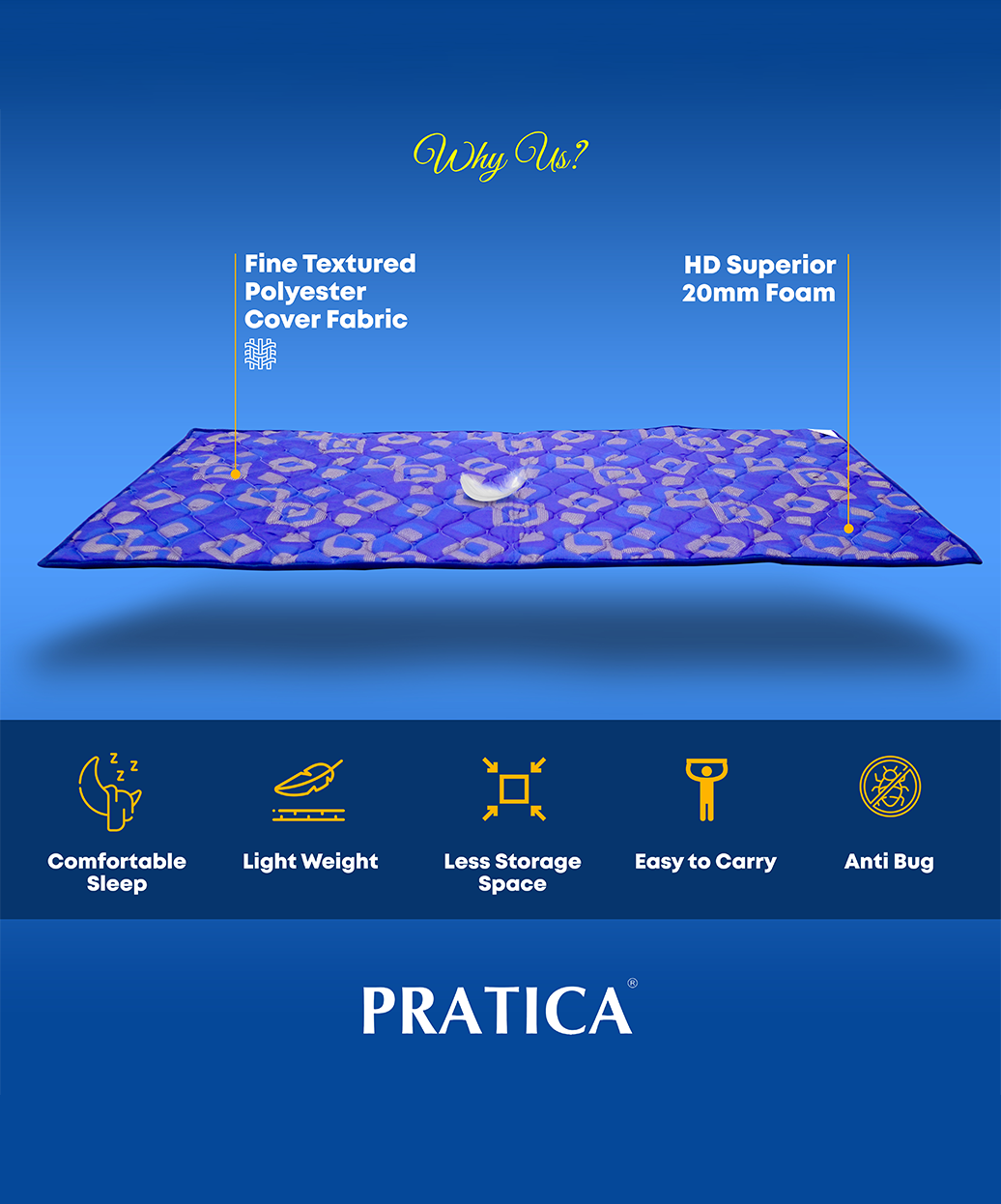 Tulip 1" Foam Travel Bed