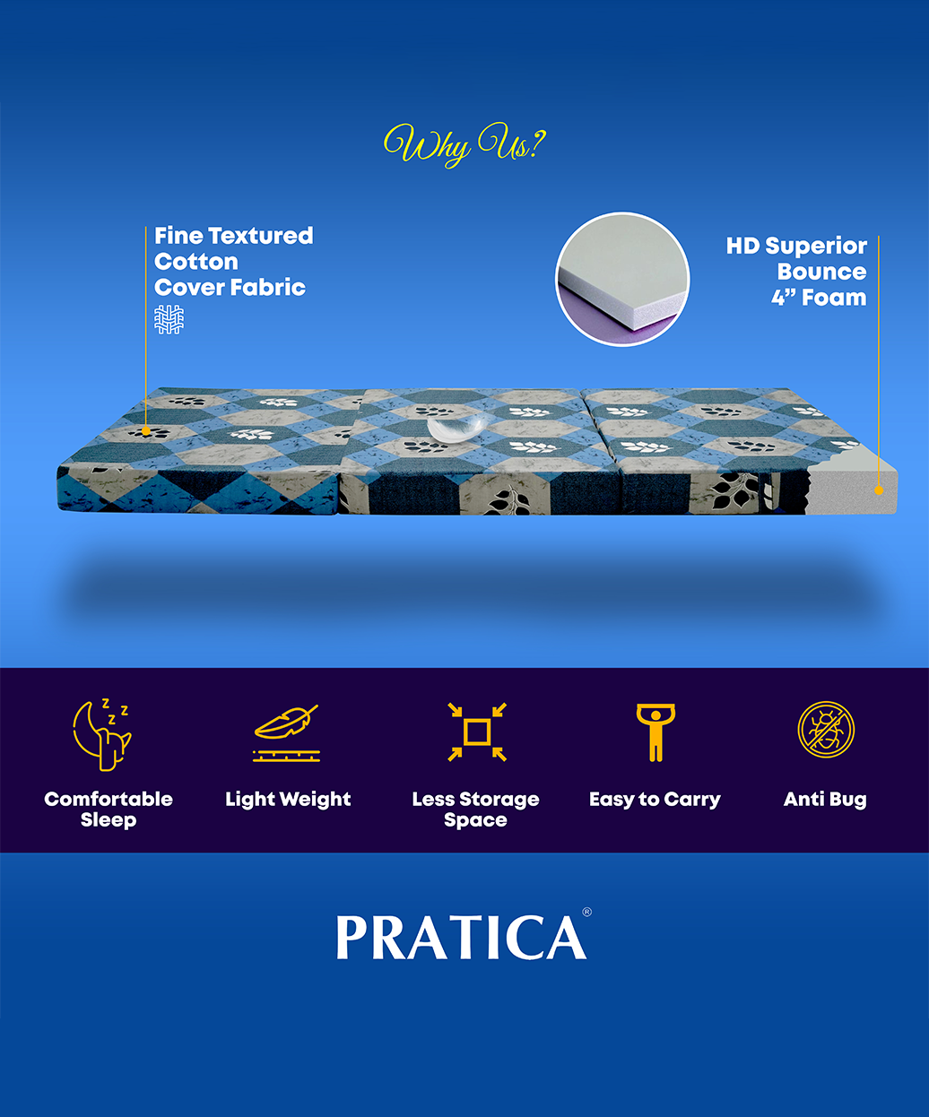 Zonic 3" - 3 Fold Bed