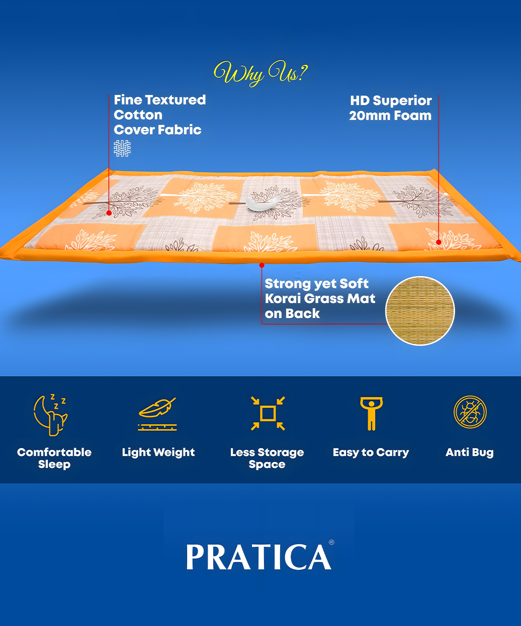 Blue Bell Korai Mat Bed - 6 fold